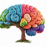 Descubren que una hierba común usada en la cocina podría convertirse en un tratamiento para el Alzheimer