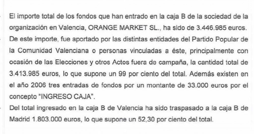 La policía cuantifica el dinero que el PP pagó a la Gürtel en Valencia: el Bigotes 'pilló' 3,5 millones