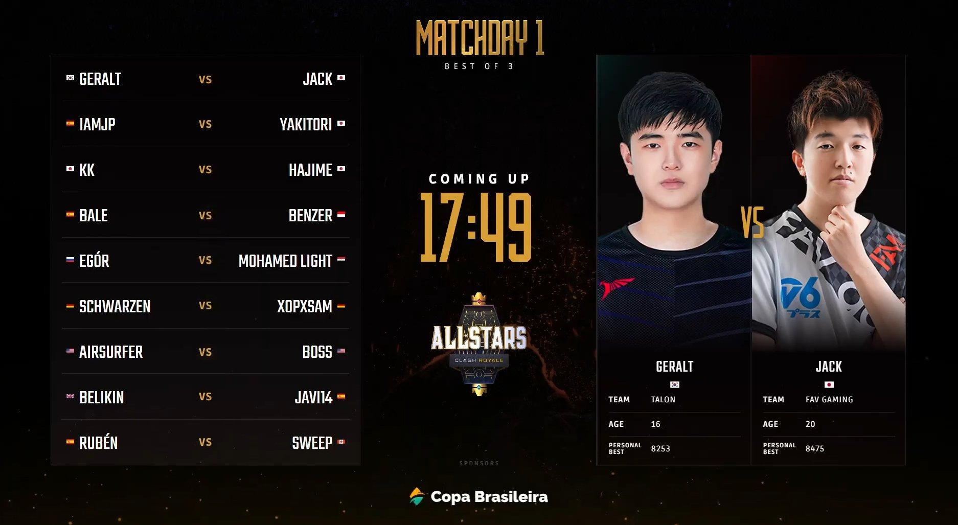 All Stars I Clash Royale