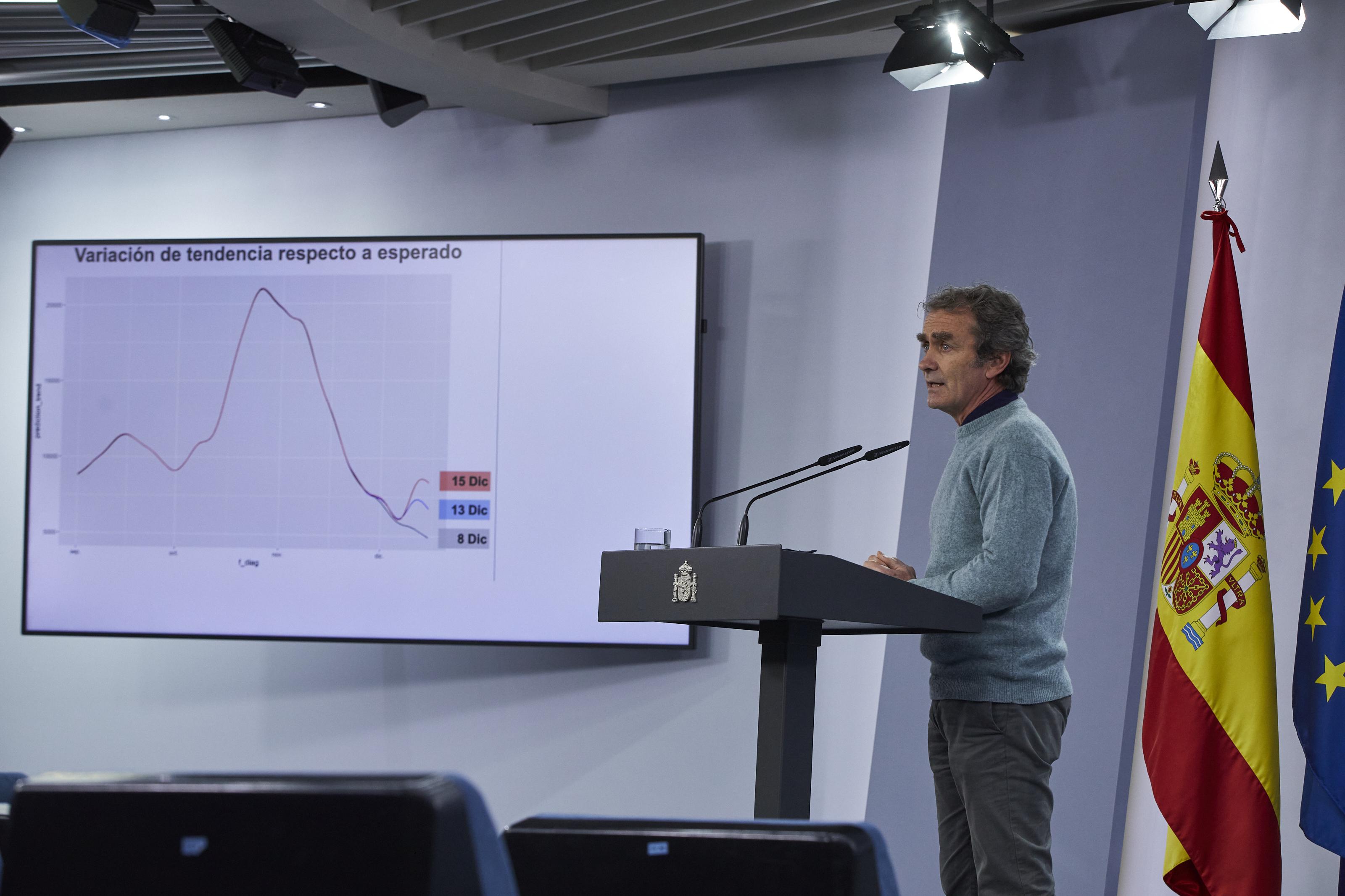 El director del Centro de Coordinación de Alertas y Emergencias Sanitarias (CCAES), Fernando Simón