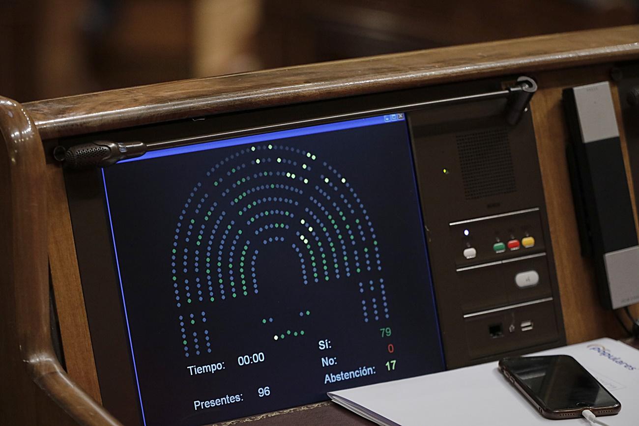 Pantalla que recogía en el Congreso de los Diputados en junio la votación del Ingreso Mínimo Vital (Foto: Europa Press).