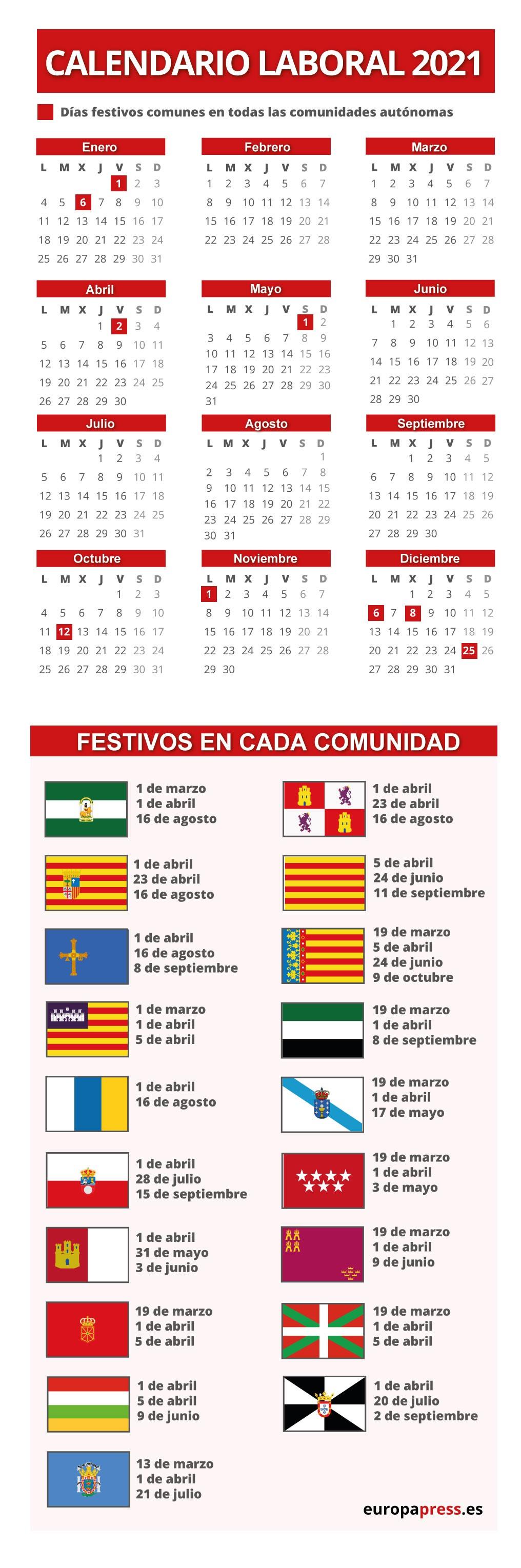 Calendario laboral 2021. Europa Press