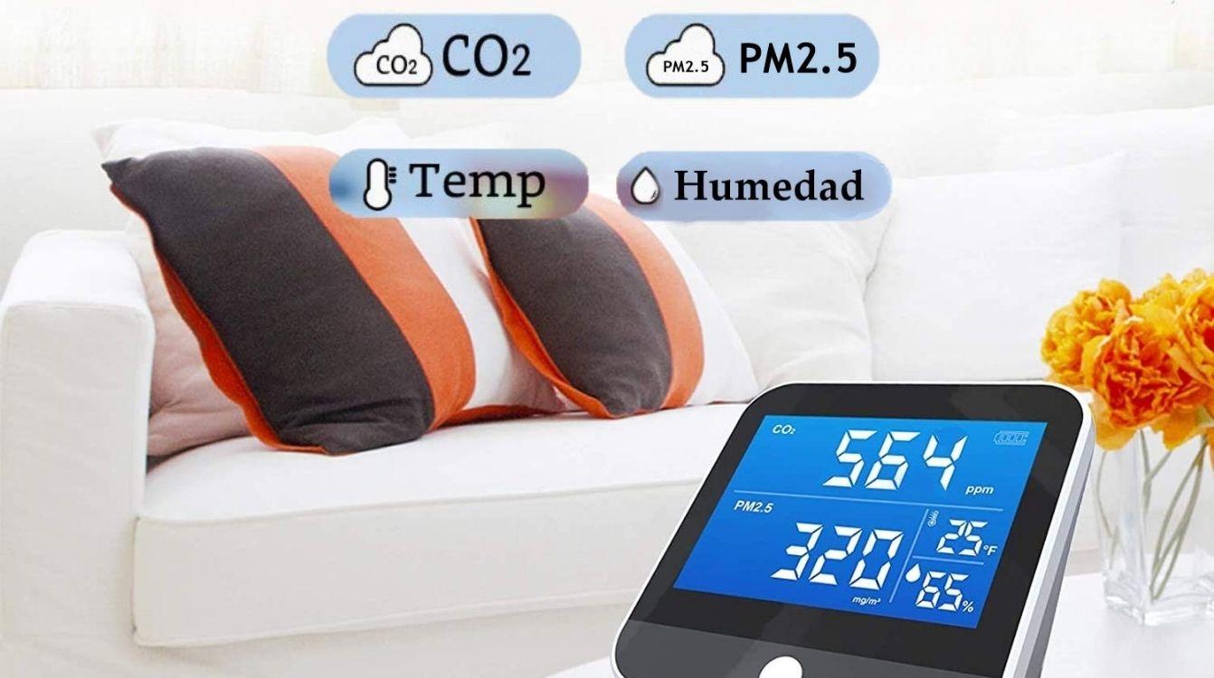 Medidor de CO2 Medidor de CO2