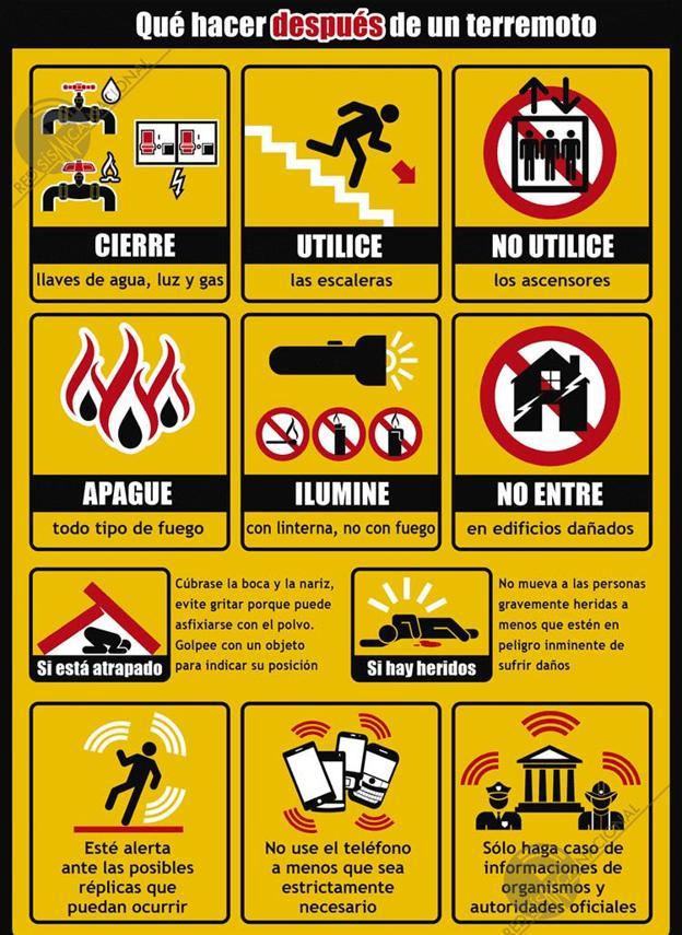 Consejos después del terremoto. Fuente: IGN Consejos después del terremoto. Fuente: IGN