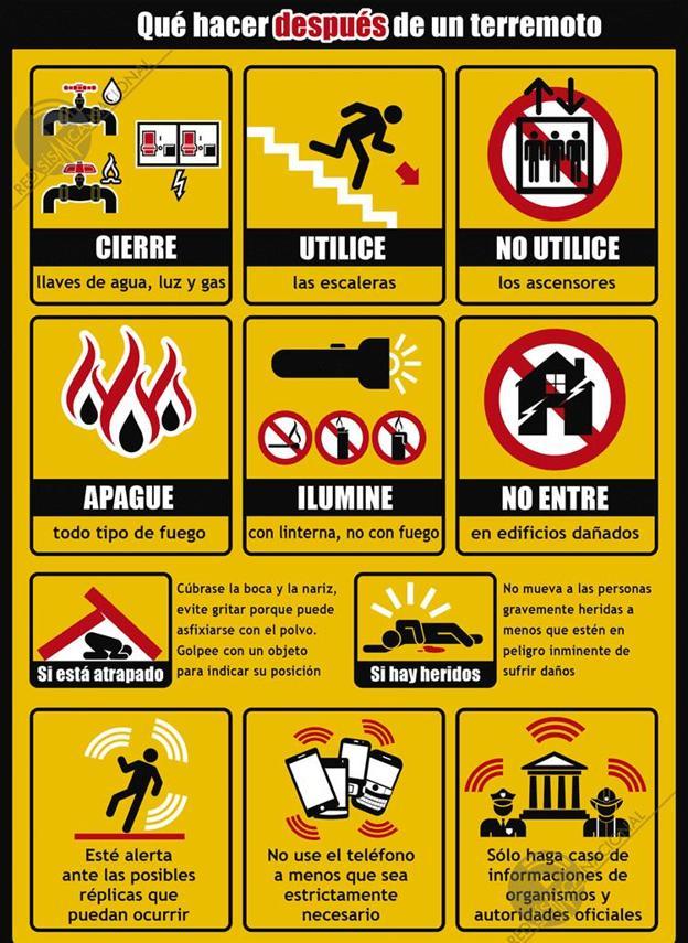 Consejos después del terremoto. Fuente: IGN