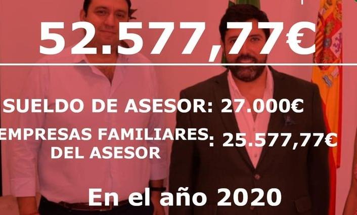 El salario del asesor del Partido Popular. 