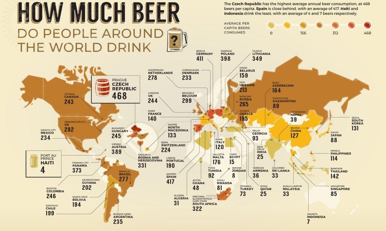 El gasto medio de cerveza por países, según Expensivity