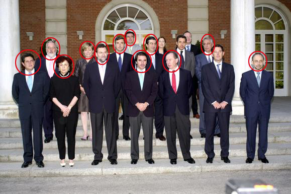 De vergüenza: 11 de los 14 ministros de Aznar están imputados, cobraron sobresueldos o duermen en prisión 