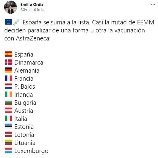 Países que cancelan AstraZeneca Países que cancelan AstraZeneca