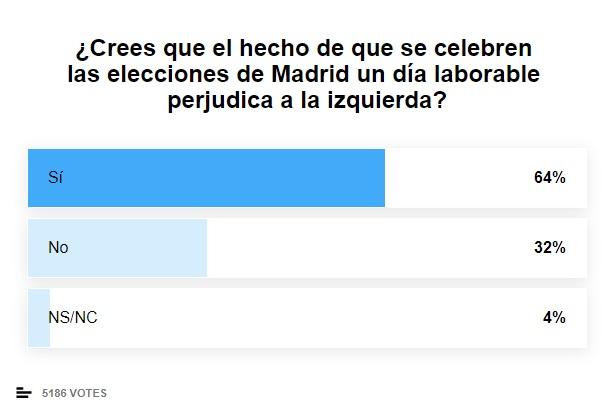 encuesta encuesta