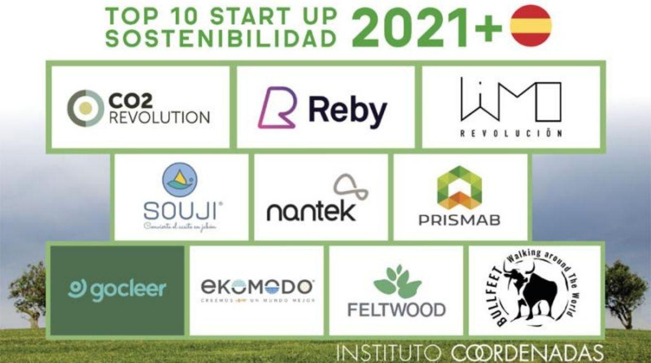 El Instituto Coordenadas elabora el 'Top 10' de las startups que lideran las estrategias innovadoras en protección ambiental en España