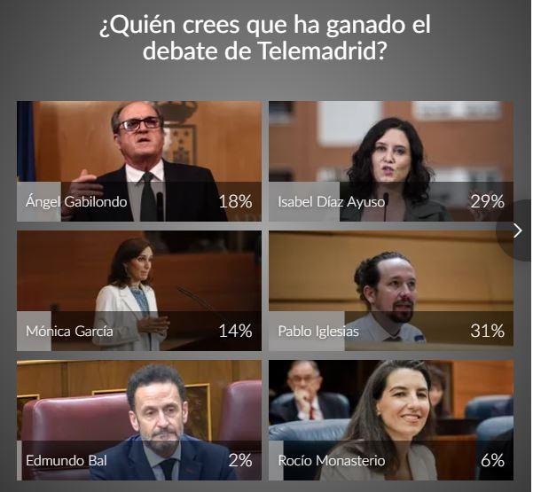 ganador debate ganador debate
