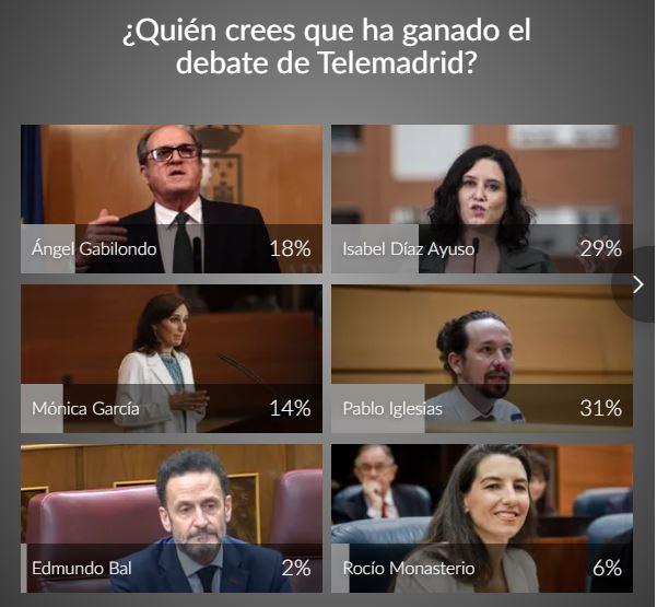 ganador debate