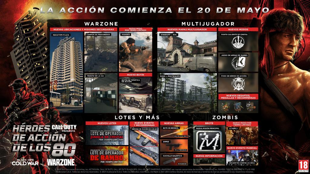 Infogradía del evento Call of Duty  Héroes de acción de los 80 