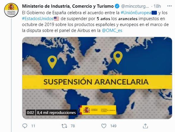 Tuit Industria aranceles