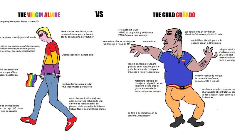 Virgin vs Chad