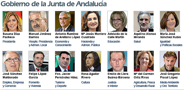 Ocho caras nuevas en el Gobierno andaluz y la sorpresa de Rosa Aguilar en Cultura