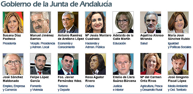 Los trece miembros del nuevo gobierno andaluz toman posesión del cargo