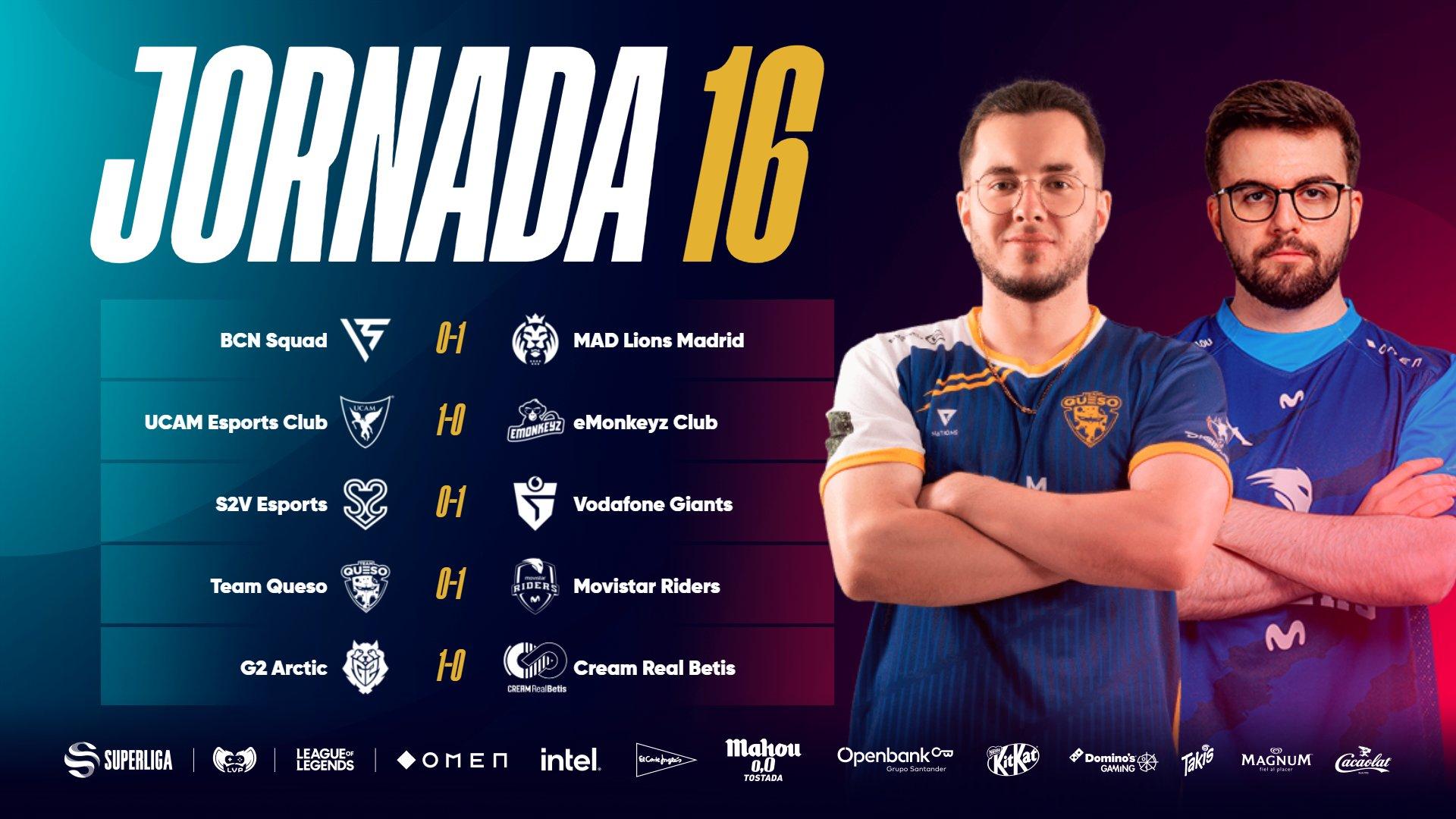 Superliga Jornada 16