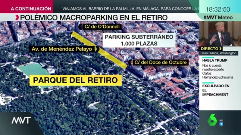 El polémico macroparking de El Retiro