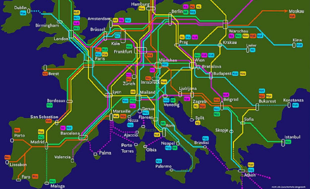 Plan de los Verdes de Alemania para conectar toda Europa por tren. Fuente Partido de los Verdes