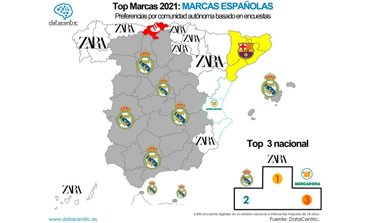 Top marcas españolas en 2021. Datacentric