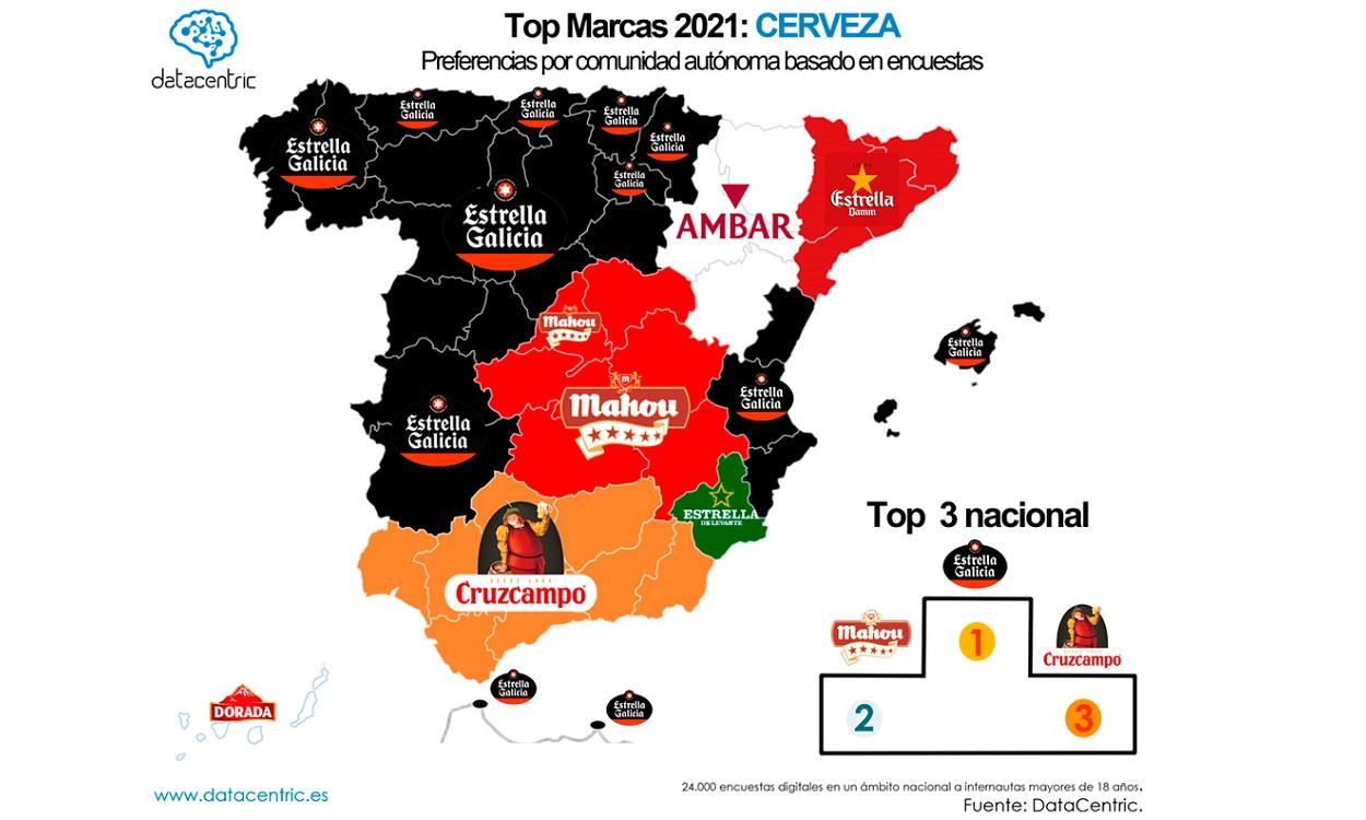 Top marcas de cerveza en España en 2021. Datacentric