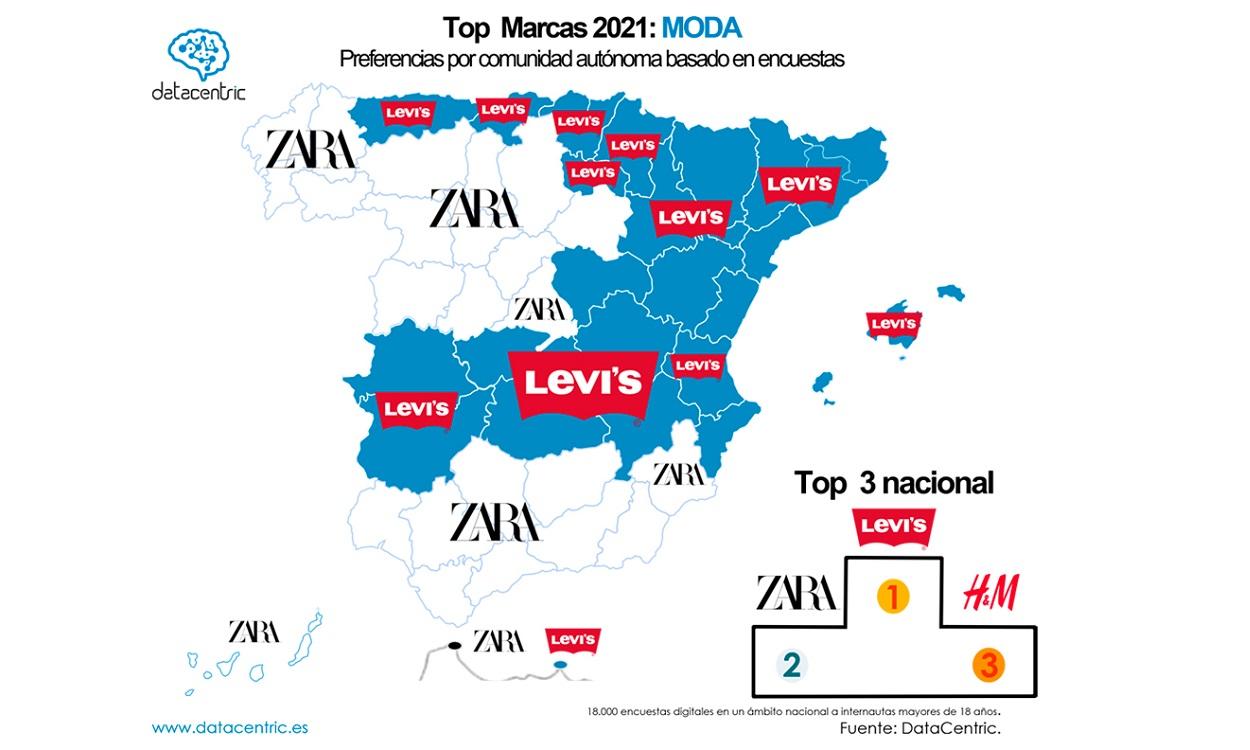 Top marcas de moda en España en 2021. Datacentric