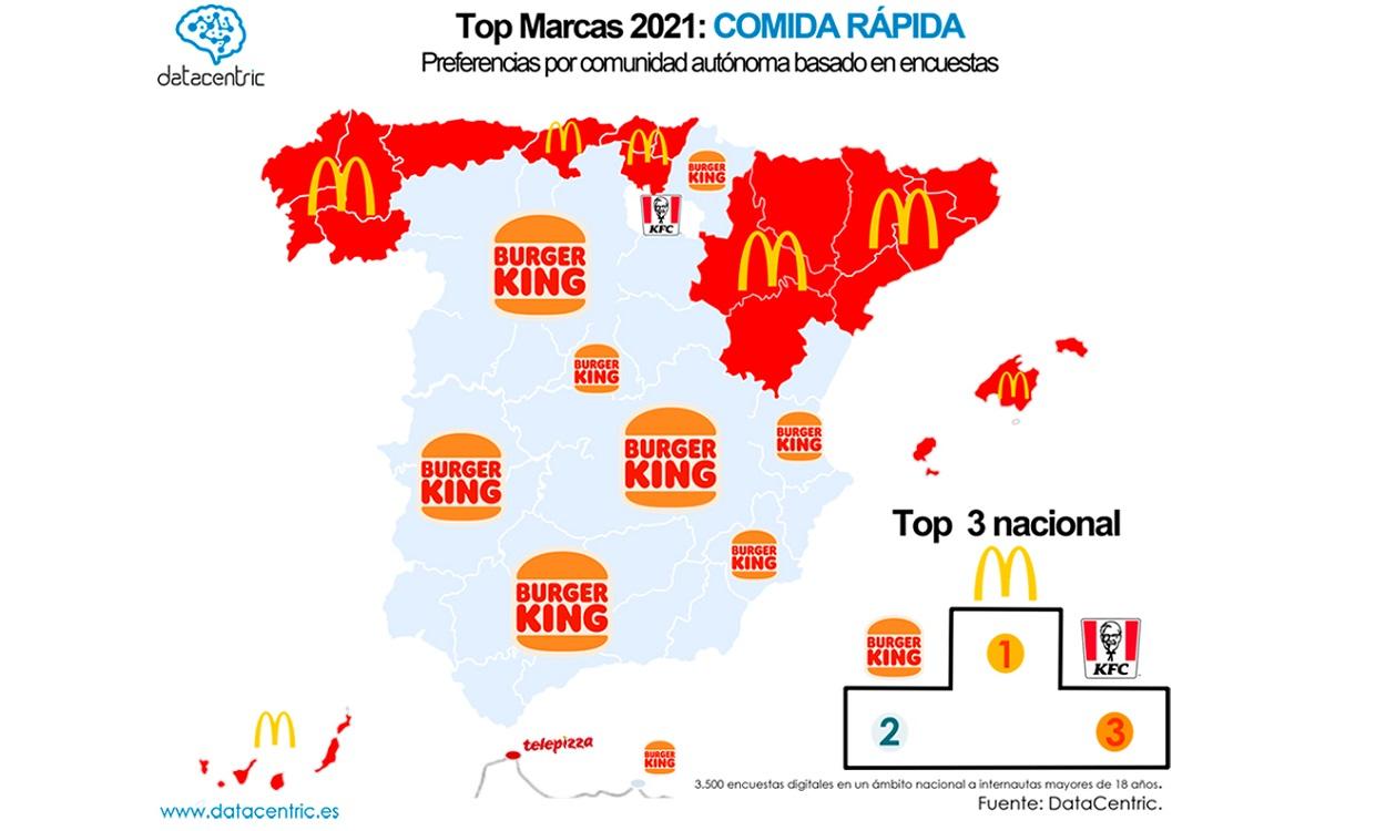 Top marcas de comida rápida en España en 2021. Datacentric