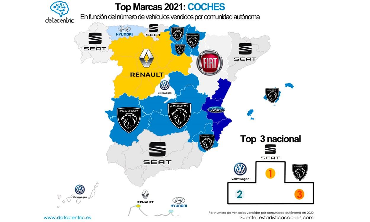 Top marcas de coches en España en 2021. Datacentric