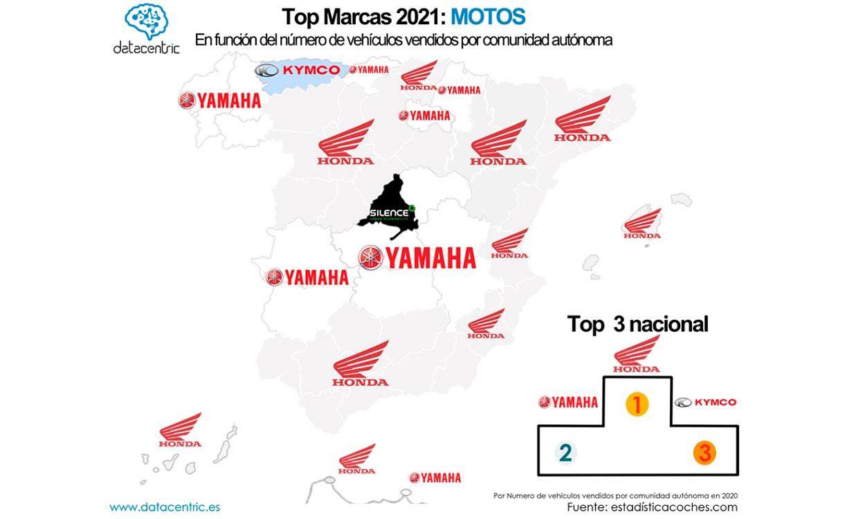 Top marcas de motos en España en 2021. Datacentric