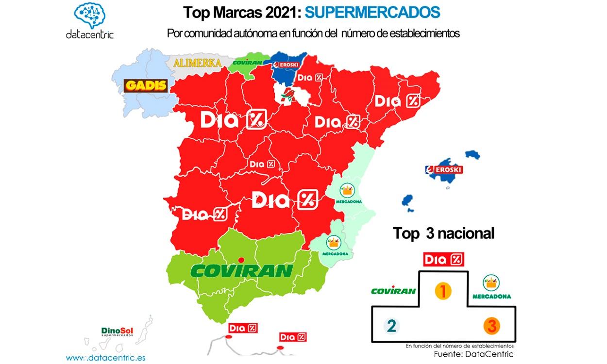 Top marcas de supermercados por número de establecimientos en España en 2021. Datacentric