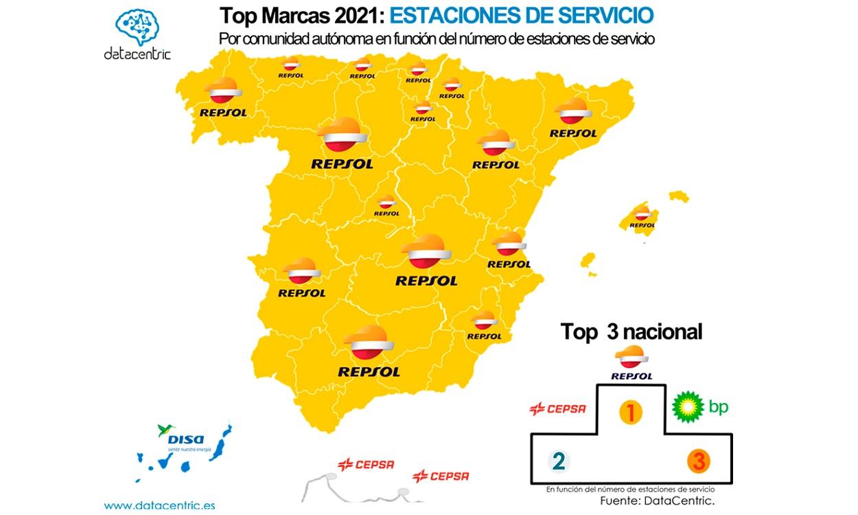 Top marcas de gasolineras en España en 2021. Datacentric