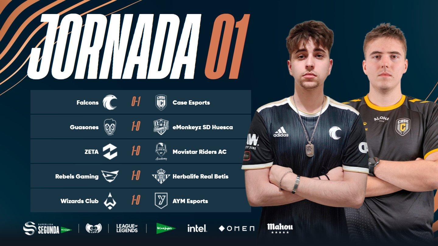 Jornada 1 Superliga Segunda El Corte Inglés