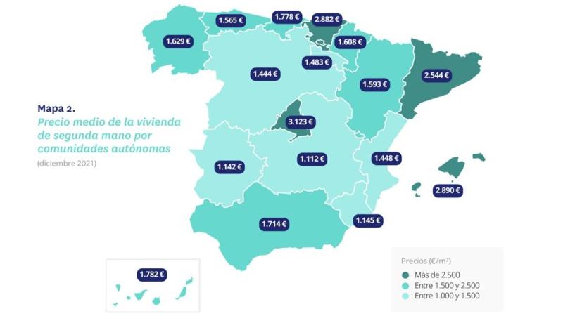 Precio medio de la vivienda de segunda mano por comunidades (diciembre 2021). Fotocasa