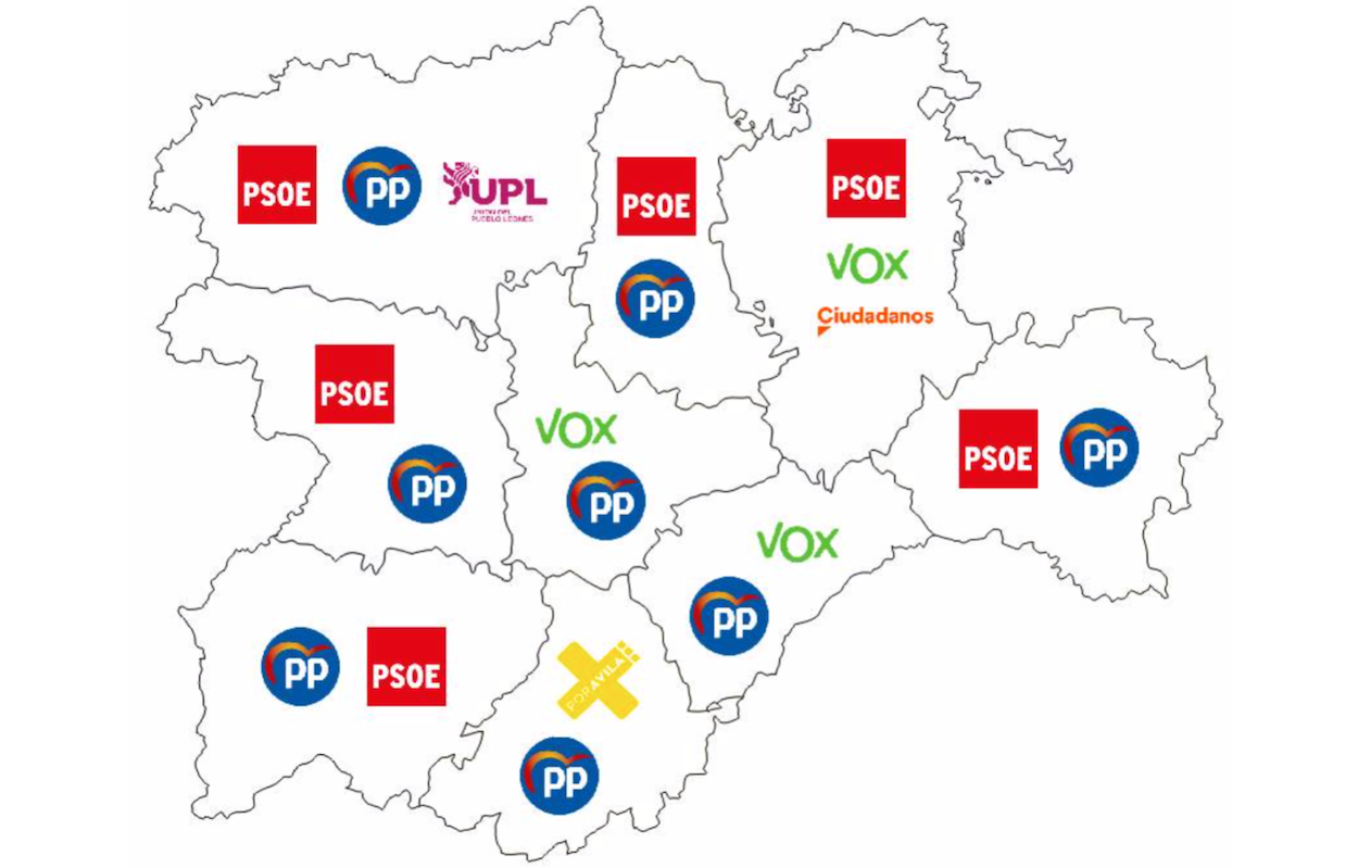 Mapa electoral de Castilla y León (último escaño). 750strategy.com