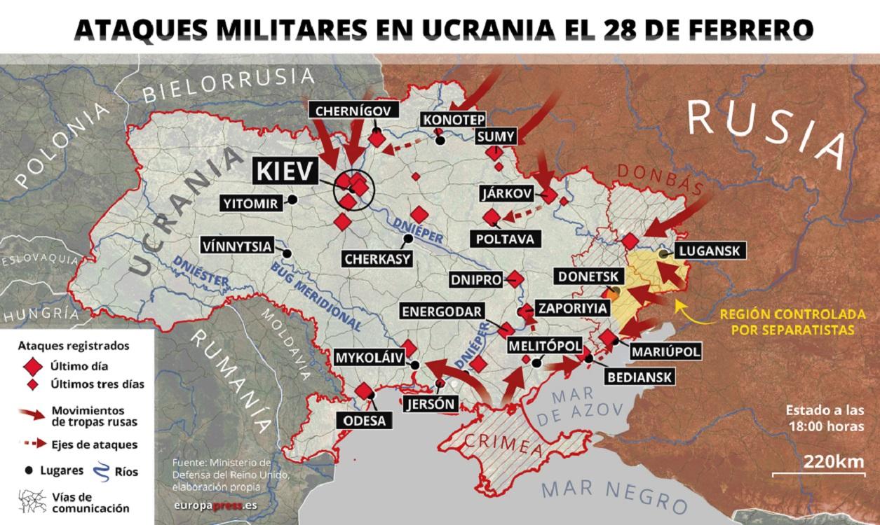 Ataques militares sobre Ucrania. EP