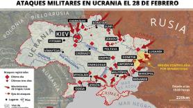 Ataques militares sobre Ucrania. EP