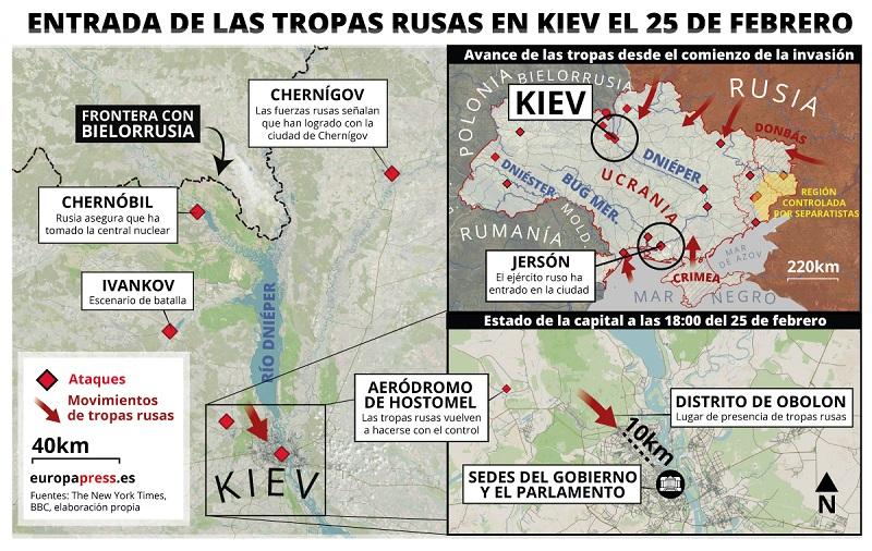 Avance hacia Kiev de las tropas rusas en el conflicto militar con Ucrania. EP