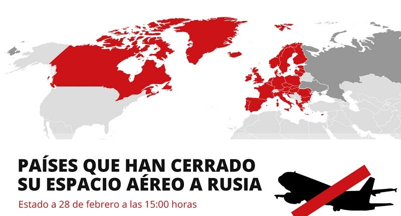 Países que han cerrado su espacio aéreo a Rusia. EP