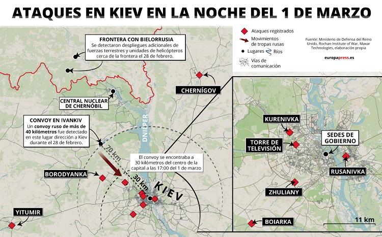 Ataques en Kiev hasta el 1 de marzo. Europa Press. Ataques en Kiev hasta el 1 de marzo. Europa Press.