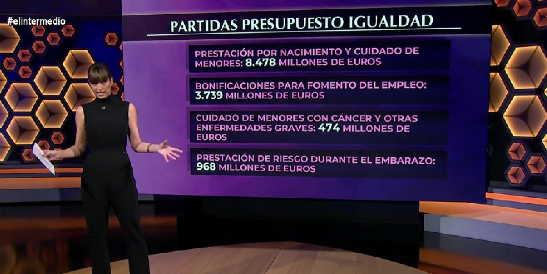 Sandra Sabatés explica las partidas de Igualdad en 'El Intermedio'. laSexta.