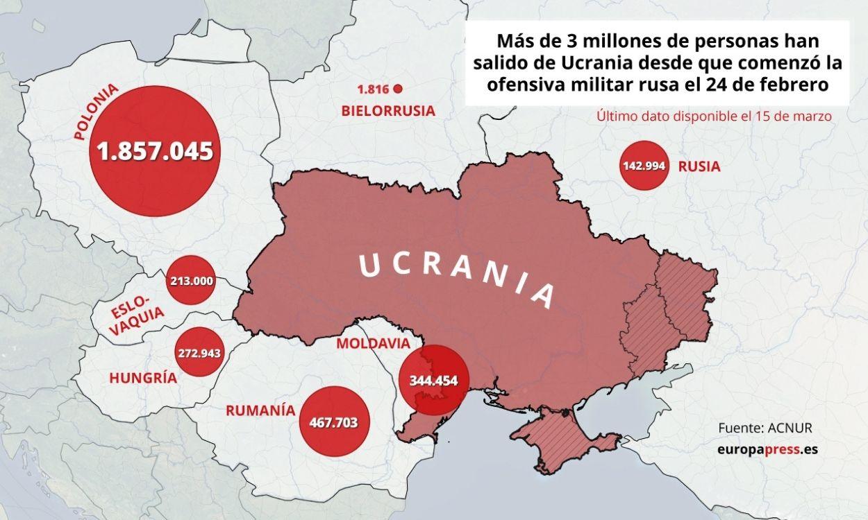 Mapa con refugiados que han salido de Ucrania desde el inicio de la invasión rusa. Europa Press.