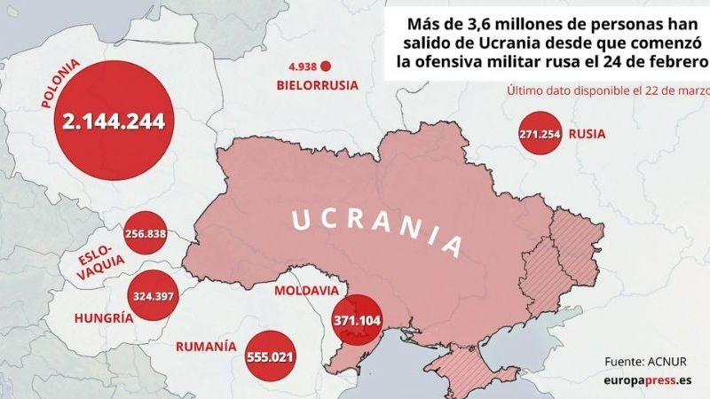 Mapa de refugiados en Ucrania y las fronteras europeas. EP
