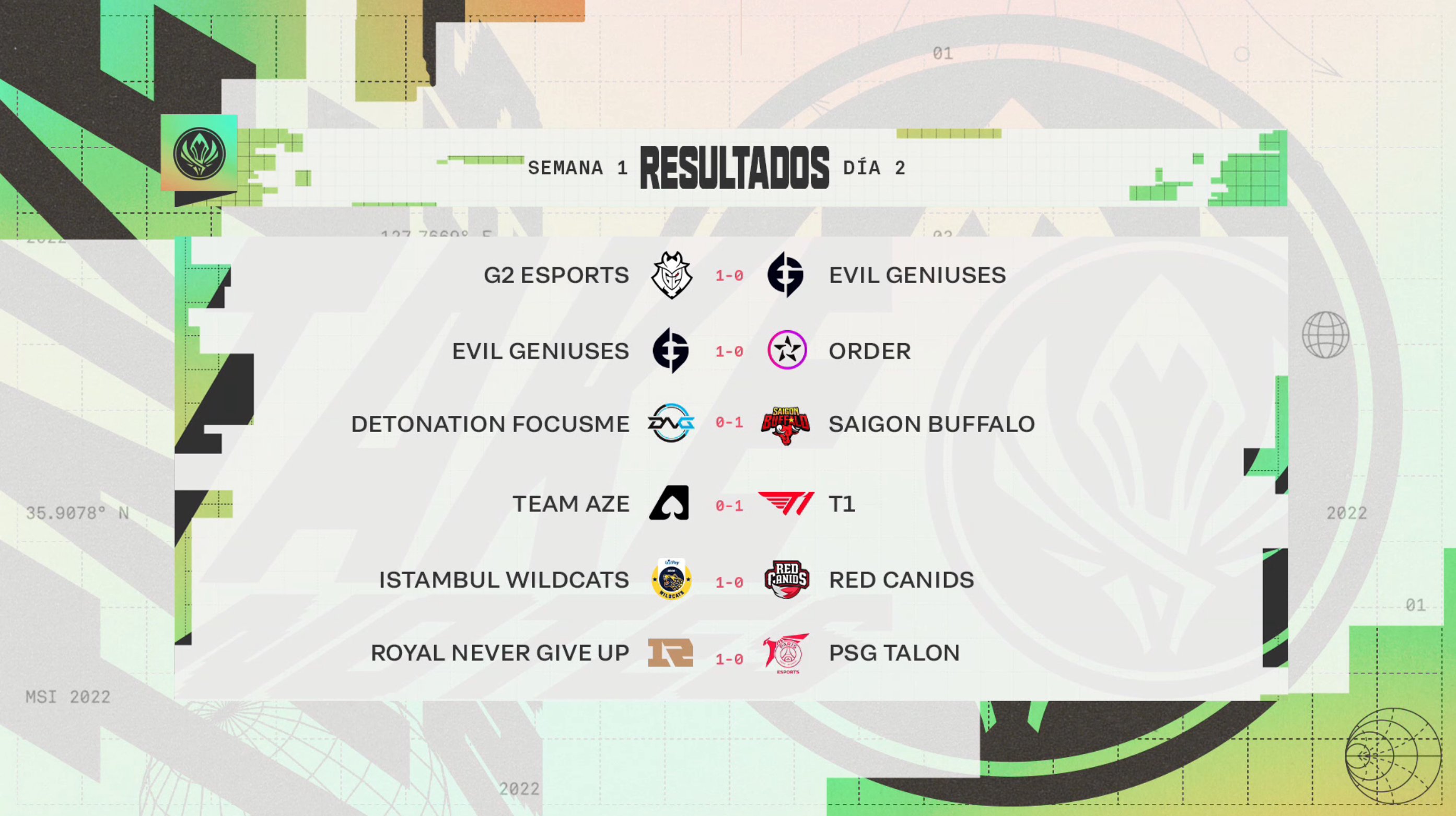 MSI Grupos I Superliga