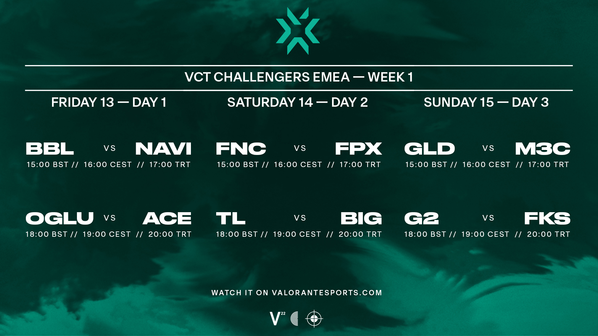 Partidos de la primera jornada del VCT Challengers EMEA Stage 2