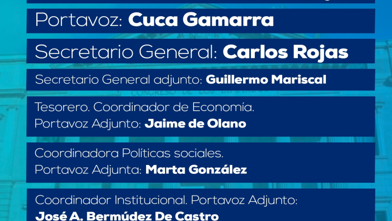 grupo pp senado