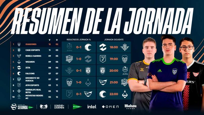 Superliga Segunda J14
