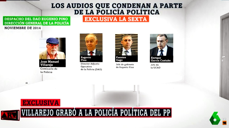 La Policía política del PP paró la investigación sobre Villarejo