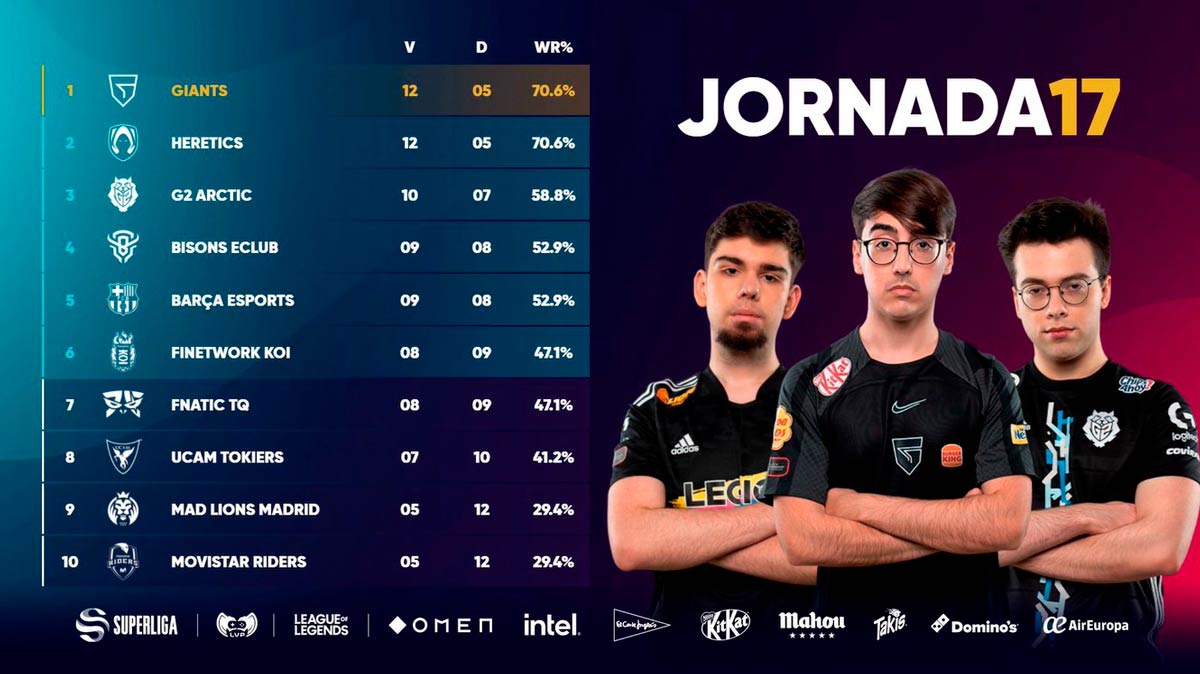 Superliga I J17 KOI y Fnatic 